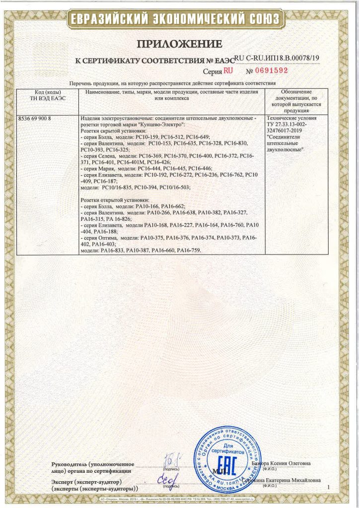 Сертификат соответствия_Розетки_2