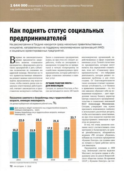 РФ сегодня 1 (март2019)